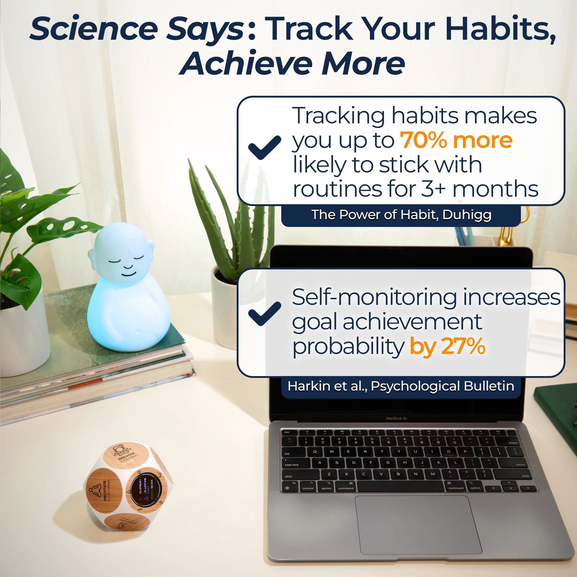 Mindfulness Habit Tracker – Monitor Your Growth & Build Awareness