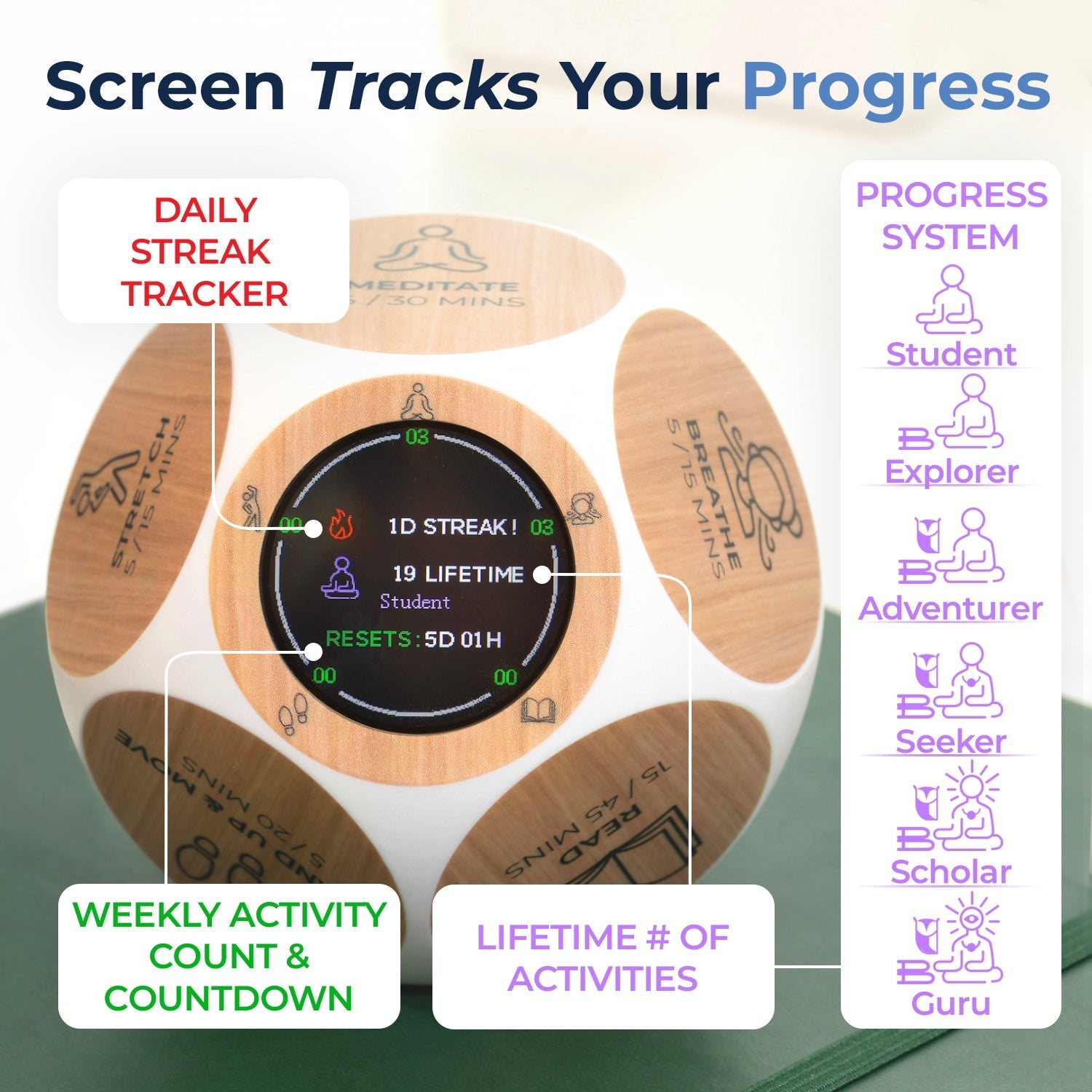 Mindfulness Habit Tracker – Monitor Your Growth & Build Awareness